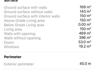 30 COOPERS WOOD - Statistics