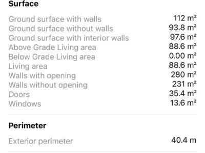 10 THE RISE, MELROSE - Statistics